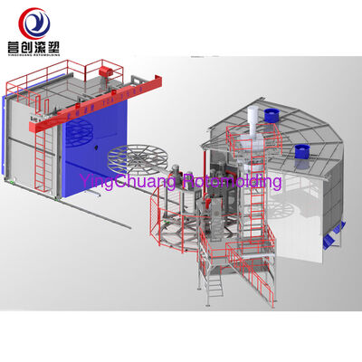 comprar YINGCHUANG 62KW Multifuncional totalmente automática Bi-Axial Shuttle Rotomolding Machine, CE certificado Grande Forno Rotational Molding Equipamento para baldes de plástico e tanques de água Fabricação em linha
