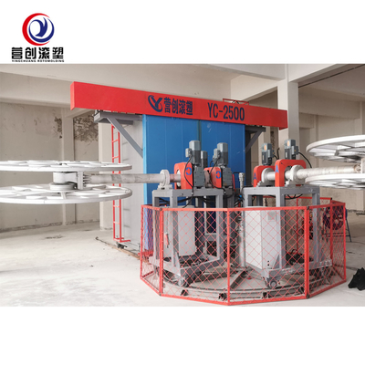 comprar Equipamento moldando giratório do molde rotatório da máquina/forno da cubeta plástica online manufacture