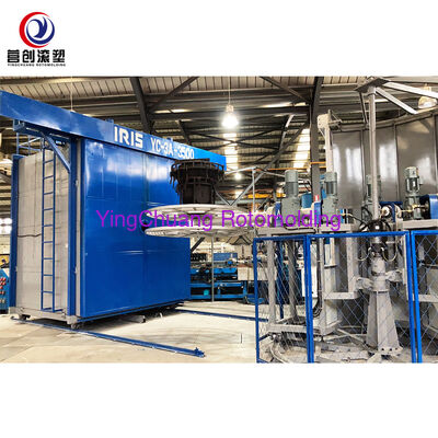 comprar Máquina de rotomoldagem biaxial totalmente automática YINGCHUANG, equipamento de moldagem rotacional de forno grande para tanques de armazenamento de água de plástico LLDPE Fabricação em linha