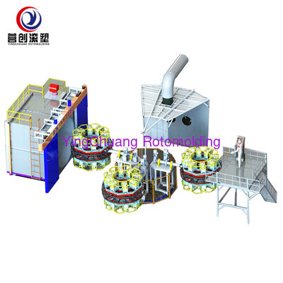 comprar Máquina de rotomoldagem de carrossel multiestação YINGCHUANG, equipamento de moldagem rotacional rotacional inteligente PLC para todos os tipos de produtos plásticos ocos Fabricação em linha