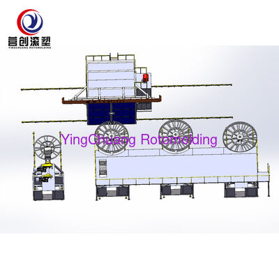 comprar YINGCHUANG Máquina de moldagem rotativa de transporte bi-axial multi-braço de alta eficiência, equipamento de moldagem rotativa automática PLC para tanques de armazenamento de água de plástico LLDPE Fabricação em linha