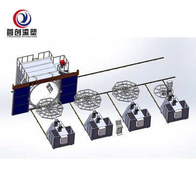 comprar Máquina de Moldagem Rotativa Biaxial 63KW para PP/PE/HDPE/LLDPE online manufacture