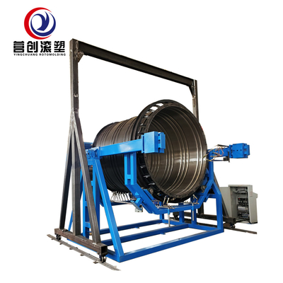 comprar Máquina roto-rotográfica aquecida elétrica para uso industrial online manufacture