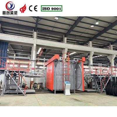 comprar Máquina automática de rotomoulding de ônibus PLC com tensão 220/380/440V online manufacture