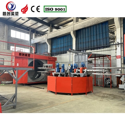 comprar Equipamento de moldagem por rotação de aquecimento elétrico de alta temperatura para aplicações de tensão 220V/380V/440V online manufacture