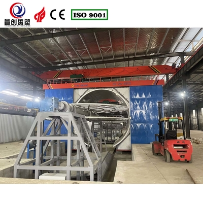 comprar Equipamento de moldagem por rotação de aquecimento elétrico para requisitos de produção personalizados online manufacture