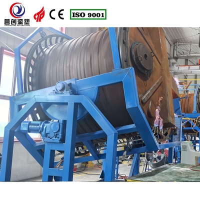 comprar Máquinas de rotomoulding de alta durabilidade Serviço de consultoria profissional online manufacture
