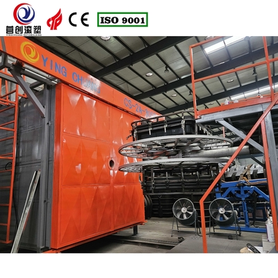 comprar Tempo de ciclo de 15-30 min Máquina de rotomoulding de ônibus Serviço de aconselhamento de velocidade de rotação ajustável online manufacture