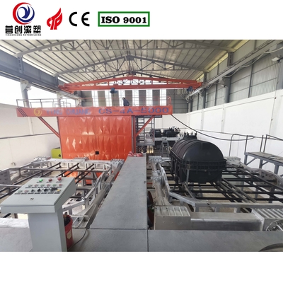 comprar Máquina de Rotomoldagem Shuttle 700000 Kcal Queimador 50-100KW Tamanhos Personalizados online manufacture