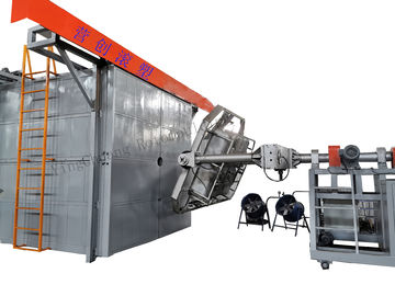 comprar Máquina de moldagem por rotação de transporte controlada por PLC para produção precisa online manufacture