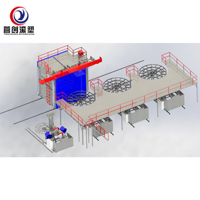 Multi-arm rotomolding machine for water tank manufacturing