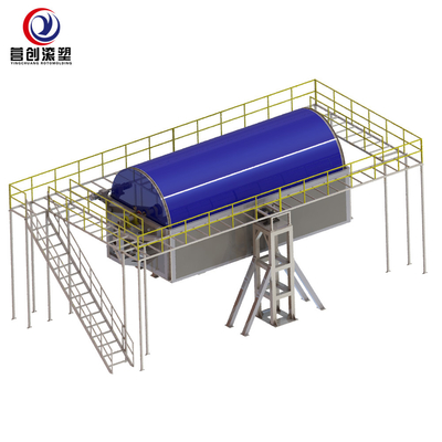 Canoa fechada de Oven Swing Rotomoulding Machine For, caiaque, gôndola, barco de pesca