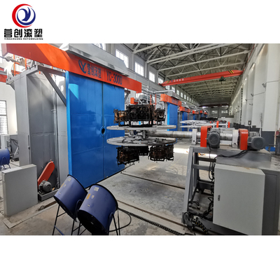 Fabricação de equipamento de moldagem por rotação para PP/PE/HDPE/LLDPE