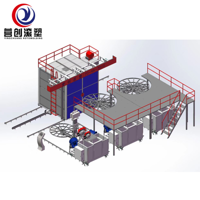 Máquina de molde 85KW rotatório para materiais do HDPE LLDPE do PE dos PP