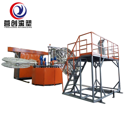 Equipamento de moldagem por rotação para processamento de plásticos PE com modo de aquecimento elétrico