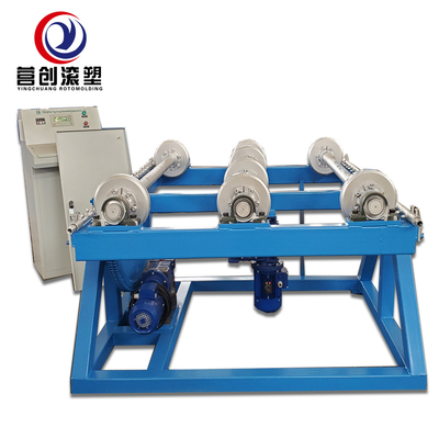 Delta PLC Control Plant Rock And Roll Rotomoulding Machines Baixo ruído