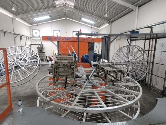 Equipamento de moldagem por rotação com sistema de controlo PLC e método de aquecimento eléctrico