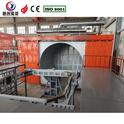 Equipamento automático de moldagem por rotação perfeito para as operações da fábrica