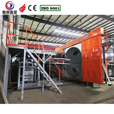 Equipamento de rotomoulding automático Velocidade de rotação ajustável 220V / 380V / 440V Voltagem
