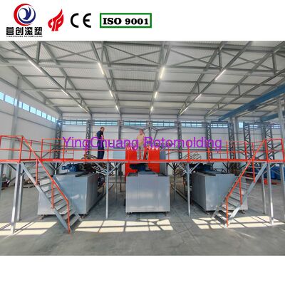 YINGCHUANG CS-3A-3500 Máquina de moldagem rotativa de transporte de três braços, equipamento de moldagem rotativa multiestação totalmente automático para tanques de água PE e recipientes industriais de plástico