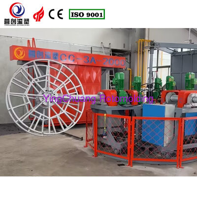 Low Molding Maintenance Rotational Molding Equipment Offering 50 60Hz Frequency and Polishing for Industrial Applications