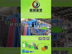 Vitrine da Máquina de Moldagem Rotacional de Chama Aberta CF-5000: Capacidade de Produção para 500